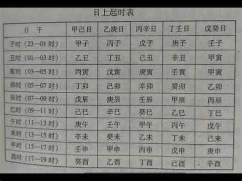 生肖查詢|生肖查詢